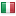 applusvelosi.com.au is hosted in Italy